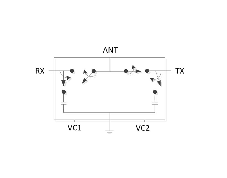 0.1 ~ 6.0 GHz Low insertion loss SPDT RF Switch