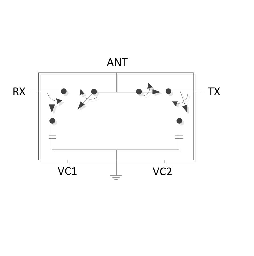 0.4-7.125GHz low insertion loss SPDT RF Switch